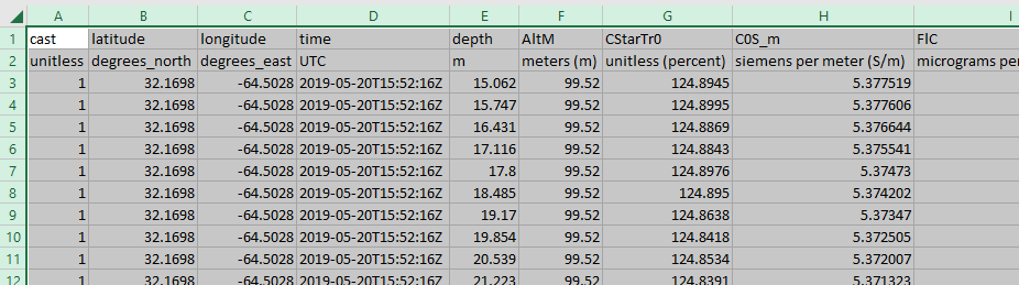 csv in excel